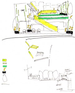 CROQUIS CROQUIS